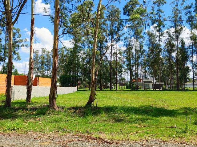 Terreno em condomínio para Venda em Porangaba - 4
